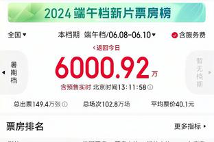 取胜功臣！何塞卢数据：头球双响+1次中框，获评全场最高8.9分